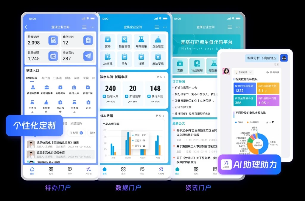 教育商机提醒